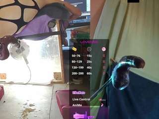 lasophia Live Webcam on CamSoda