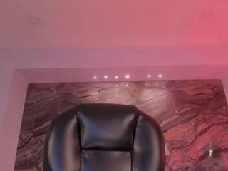 abellacroft Sex Cam Show