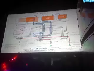 Groundhogsdayburnout's Live Sex Cam Show