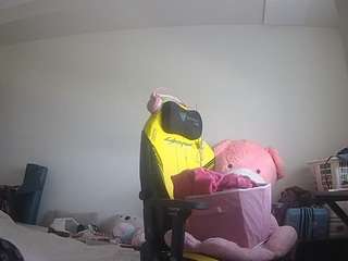 voyeurcam sexy little ana