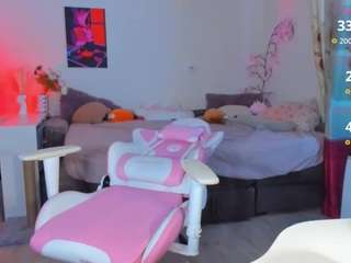 adabelaurhotdream