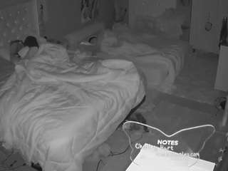 voyeurcam house charleys room