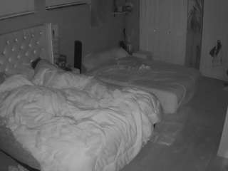 voyeurcam house charleys room