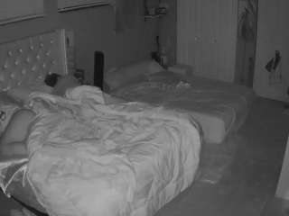 voyeurcam house charleys room
