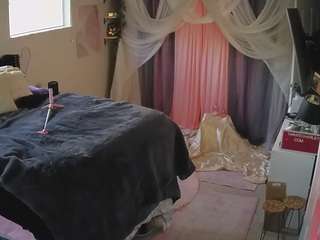 voyeurcam-house-charleys-room live cam profile