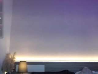 Victoria-rouse's cam show statistics and live stream