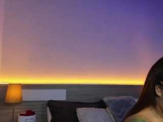 Victoria-rouse's cam show statistics and live stream