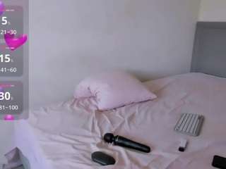 SweeetMay