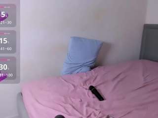 SweeetMay