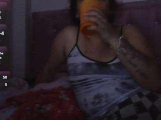 annarose19