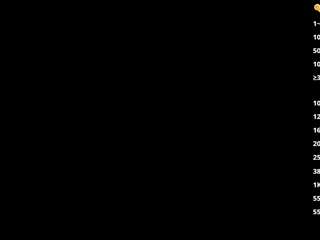 NoraBigAss