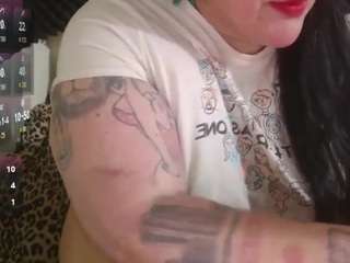  keira-ston chat room