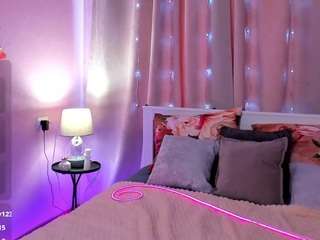 annasimonsj Live Webcam on CamSoda