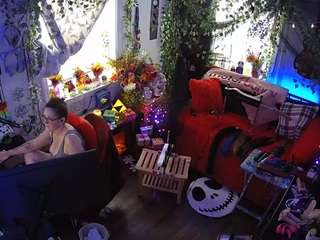 voyeurcam-veccas... Live Webcam on CamSoda