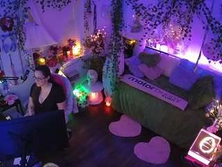 voyeurcam-veccas... Live Webcam on CamSoda