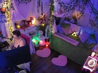 voyeurcam-veccasalt-01's CamSoda show and profile