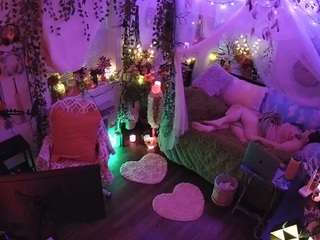 voyeurcam-veccasalt-01 webcam