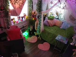 voyeurcam-veccasalt-01's CamSoda show and profile