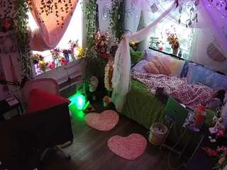 voyeurcam-veccasalt-01's CamSoda show and profile