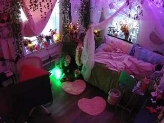 voyeurcam-veccasalt-01's CamSoda show and profile