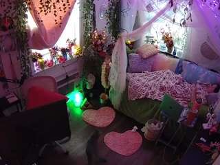 voyeurcam-veccasalt-01 webcam