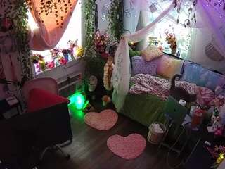 voyeurcam-veccasalt-01's CamSoda show and profile