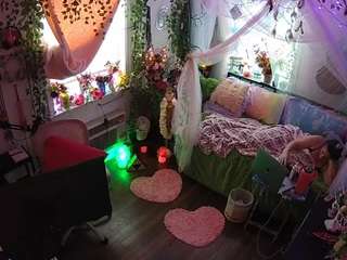 voyeurcam-veccasalt-01's CamSoda show and profile