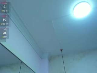 abigail-ryder webcam