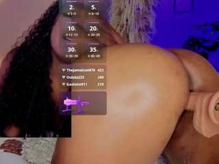 le modèle mariajoseebony est en webcam porno dans un show sur le site camsoda, il possède les tags suivants: anal,drinking,toys,tattoos,squirt,sex toys,no smoking,ass,lovense,double penetration,dildo,cum in pussy,cowgirl,brown hair,brown eyes,blowjob,big tits,big-ass,black,curvy