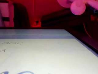 cutierivo69 Porn