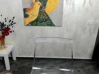 18perfecttits webcam