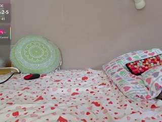 Alina Candy