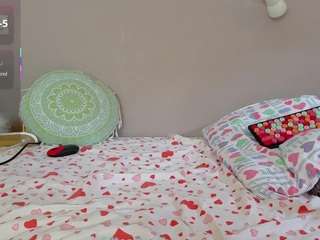 alinacandyx