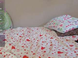 alinacandyx Sex Cam Show