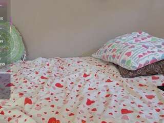 alinacandyx Sex Cam Show