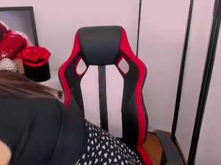 pamelatemperament