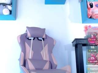 piahot-candy Sex Cam Show