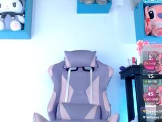 Piahot-candy's cam show statistics and live stream