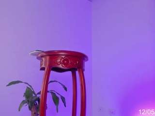 sweetsophie1 webcam