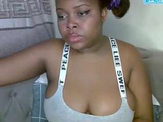 amandasykes
