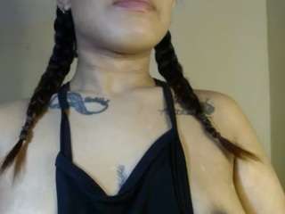 pandora-sweet Webcam Model Profile