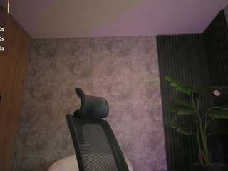 amywalkerx Live Webcam on CamSoda