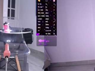 Missagatharey