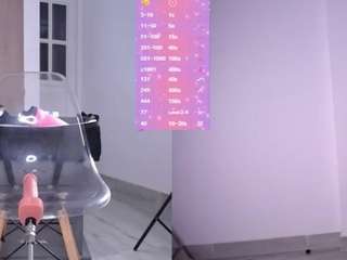 missagatharey Live Webcam on CamSoda