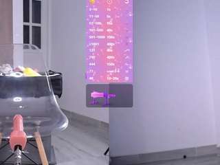 missagatharey webcam