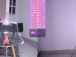 missagatharey webcam