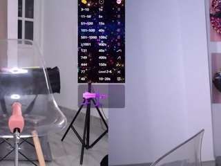 missagatharey webcam