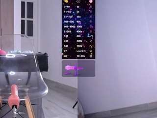 missagatharey webcam