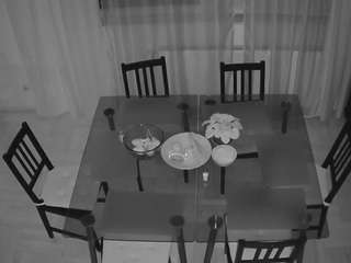 Nonudes Models camsoda voyeurcam-julmodels-dining-2