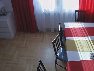 Live stream of voyeurcam-julmodels-dining-2
